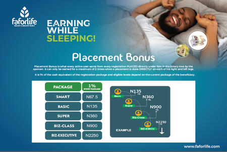 PLACEMENT BONUS