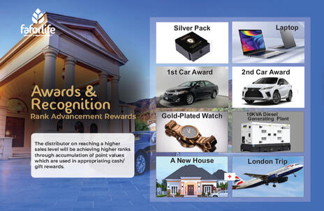 AWARDS & RECORGNITION